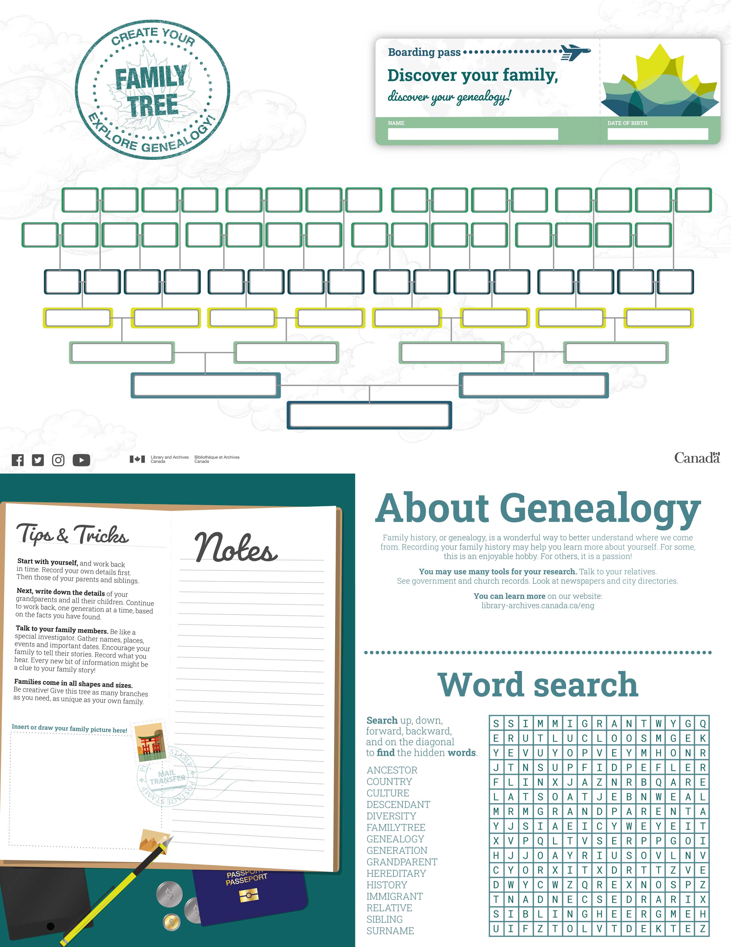 Family tree for six generations print out